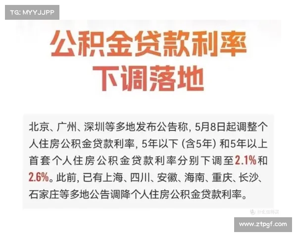 公积金降至:这对购房者和职工意味着什么? 公积金降至:这对购房者和职工意味着什么?